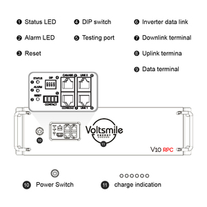 Lifopo4 51.2V pin năng lượng mặt trời lưu trữ máy chủ giá 200AH Công suất BMS bảo vệ được thiết kế lai ON-OFF hệ thống lưới sử dụng nhà chia - Product Image 2