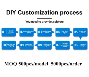 Oem 2.5D 9H điện thoại di động Tempered Glass 21d 9D bảo vệ màn hình - Product Image 6