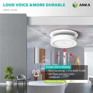 AJ-972SI Mới Không Dây Kết Nối Với Nhà An Toàn <span class=keywords><strong>Detector</strong></span> Cho Cháy Chiến Đấu Với Chỉ Thị Bằng Giọng Nói Cho Mỹ Và Canada Thị Trường - Product Image 2