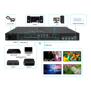 Compatible con control web y Protocolo RS232 HDMI 2,0 4x4 controlador de empalme
