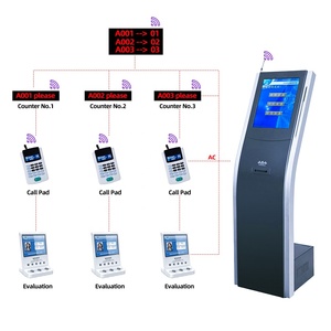 病院銀行ワイヤレストークン番号キュー管理システムタッチスクリーンチケットディスペンサーワイヤレスキュー番号呼び出しシステム - Product Image 2