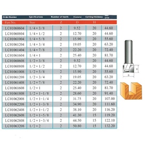 TIDEWAY工業グレード波底洗浄ナイフ平底彫刻カッターナイフトリミング機用 - Product Image 5