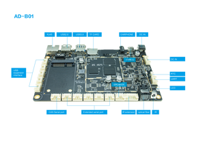 Android <strong>Arm</strong> Embedded Computers Mother Board Mini Industrial Control Mainboard With Onboard DDR3 2GB RAM From SUNCHIP - Product Image 4