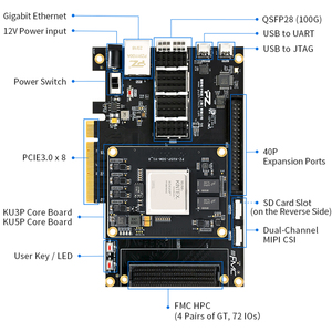 Puzhi Placa de Desarrollo FPGA Xilinx Kintex UltraScale + XCKU3P XCKU5P Kit de Evaluación FMC PCIE MIPI, 1 Unidad, 2 Unidades - Product Image 2
