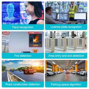 X-Core 20 High-End AI Box Edge Computing 8-Kanal-Sicherheit und Schutz mit 20 AI-Algorithmen - Product Image 4