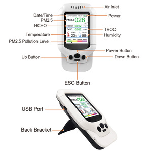 Profesyonel HCHO TVOC PM2.5 <span class=keywords><strong>toz</strong></span> gaz kirliliği dedektörü hava kalitesi izleme Alarm sıcaklık nem <span class=keywords><strong>test</strong></span> ODM desteklenen