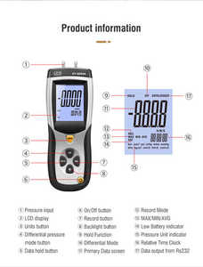 Manómetro de presión diferencial de alta resolución, manómetro de 11 unidades seleccionables, software USB, portátil, 1 unidad - Product Image 5