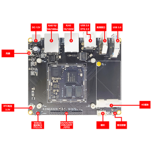 Rongpin Rockchip RK3328 Placa de desarrollo de doble núcleo de red Android Linux RK3328 Kit de placa King3328 - Product Image 4