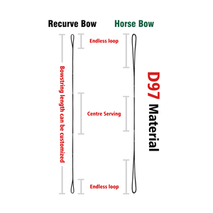 Customized Bowstring Spectra 652 \FF <strong>String</strong> Materials 14 Strands Endless <strong>Loop</strong> Horse Bow <strong>String</strong> - Product Image 6