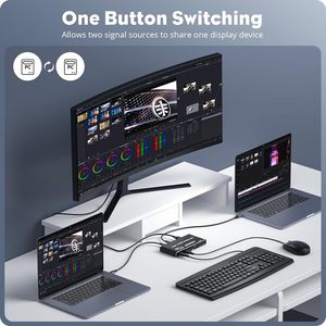 SY Box KVM USB Switch <strong>Input</strong> Port Keyboard Mouse Printer U Disk 2 <strong>Computer</strong> 1 Monitor 2 in 1 Out USB-C KVM Switcher Selector