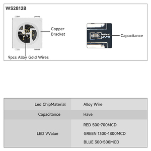 ไฟ LED ดิจิตอลแบบปรับได้ WS2812B แผงไฟ WS2812แผงวงจรแบบปรับได้โมดูลเมตริกซ์หน้าจอ5V 8X32 - Product Image 4
