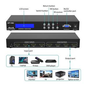 Conmutador de matriz de vídeo HDMI 4K 60Hz 4 en 4 salidas, equipo de audio y vídeo de 2 a 4, conmutador de matriz HDMI 4x4