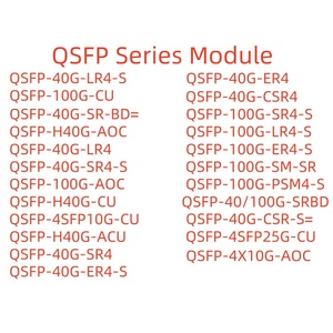 New Original QSFP-40G-CSR4 <strong>40GBASE</strong> QSFP Modules <strong>40GBASE</strong>-CSR4, 4 Lanes, 850 nm MMF QSFP-40G-CSR4 - Product Image 2