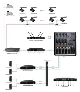 Mesa de discusión con cable Unidad de delegado digital micrófono Conferencia mesa de Audio sistema de conferencia - Product Image 6