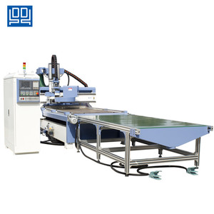 Holz bearbeitung atc cnc Router Versch achtel ungs maschine - Product Image 2