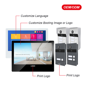 Tuya Smart 2-Wired <strong>Video</strong> Doorbell with <strong>Intercom</strong> <strong>System</strong> for Multi-Apartments <strong>Building</strong> <strong>Video</strong> Door Phone <strong>Intercom</strong> for Homes - Product Image 5