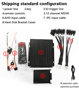 12ch di động <span class=keywords><strong>DVR</strong></span> 1080P APC hành khách truy cập video kỹ thuật số ghi 4G 5G GPS Wifi 4CH HDD mdvr an toàn lái xe hệ thống giám sát - Product Image 5