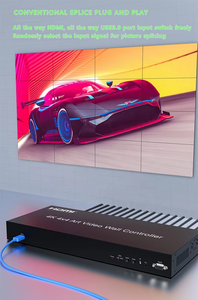 Xput 4K versión 1 en 16 salidas HDMI TV Video Wall Controller 4x4 1080P HD Controlador de pared de video de alta resolución - Product Image 5