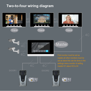 7 Inch <strong>IP</strong>/<strong>tcp</strong> <strong>Intercom</strong> Tuya Smart Home Control Touch Screen <strong>Video</strong> Door Phone with Security <strong>System</strong>