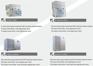 <strong>Hdmi</strong> 4 in <strong>8</strong> Out All Digital 4x4 8x4 8x8 16x16 24x24 Hdbaset <strong>Matrix</strong> High Definition <strong>Matrix</strong> <strong>Switcher</strong> With Video Wall Function - Product Image 5