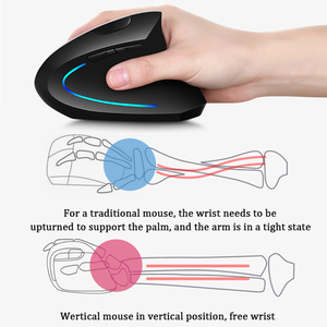 Affidabile e facile da usare Mouse ergonomico Wireless 2.4GHz Mouse ergonomico senza fili con DPI regolabile ideale per tutti i computer - Product Image 4