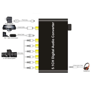 Decodificatore Audio DAC 5.1CH DTS/AC3 convertitore ottico/coassiale da digitale ad analogico Jack da 3.5mm decodificatore video di ingresso SPDIF - Product Image 4