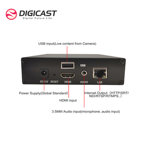 DIGICASTRIVEストリーミングエンコーダーUSBカメラからYoutubeFacebookプッシュストリーミングRTMPIPビデオエンコーダー - Product Image 2