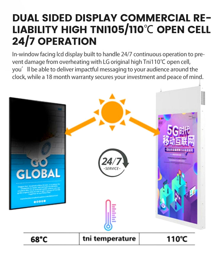 Indoor Lcd Hd Advertising Screen Wall(图2) Indoor Lcd Hd Advertising Screen Wall(图2)