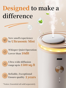 ตัวกระจายกลิ่นหอมแสงอาทิตย์แบบไร้สายสำหรับน้ำมันหอมระเหย - Product Image 5