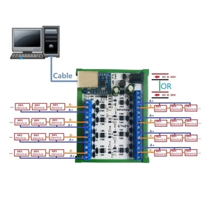 Ethernet-Netzwerk Modbus Industrial Gateway Serieller Server RJ45 zu RS485 HUB-Konverter UDP TCP Modbus TCP RTU MQTT HTTP-SPS - Product Image 2