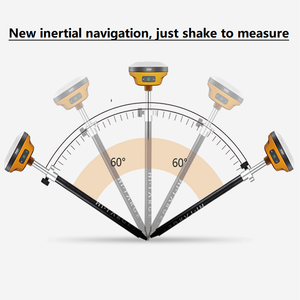 Hi-target V200 GPS gnss rtk bao gồm một trạm cơ sở và một trạm Rover, và đi kèm với một mã rắc rối-miễn phí vĩnh viễn. - Product Image 3