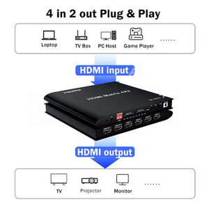 Xput de alta calidad 48Gbps 8K 60Hz 4K 120Hz 4X2 HDMI Matrix 4 en 2 Out HDMI 2,1 Matrix HDMI Switch Splitter - Product Image 6