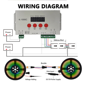 12-24V SMD 5050 RGB Full Color LED Flex Pixel Strip esterno UCS512C4 IC DMX512 1990 protocollo programmabile doppio segnale digitale - Product Image 6