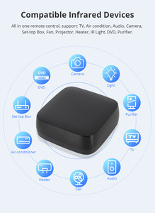 Универсальный Инфракрасный пульт Zemismart Zigbee IR для обучения - Product Image 5