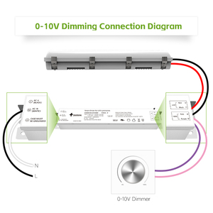 Интеллектуальные модули сенсоров tuya zigbee система двухканальный выход 0-10 В диммер 5 cct светодиодные драйверы - Product Image 4