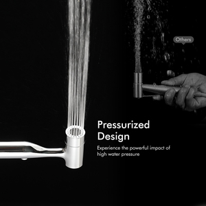 High Quality Wall-Mounted Shower Head Filter Easy to <strong>Use</strong> ABS <strong>Bidet</strong> - Product Image 5