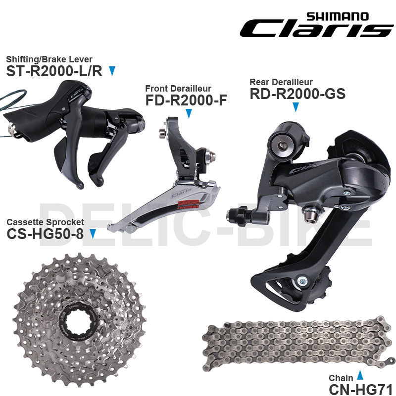 FD(F)RD(GS)CS(11-32T)