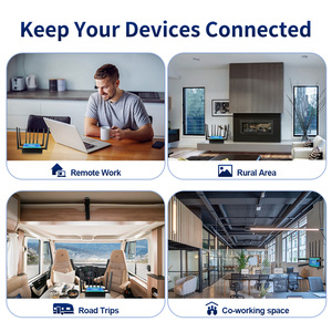 เราเตอร์สองซิม Wifi6 802.11ax เครือข่าย5G โมเด็มเซลลูลาร์4G LTE Wi-Fi - Product Image 4