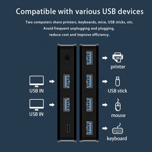 2x4 USB3.0 Switch Selector <strong>USB</strong> Switcher 2 <strong>Computers</strong> Sharing 4 Devices for Keyboard Mouse <strong>Printer</strong> 4 Port Hub - Product Image 2