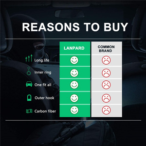 New Carbon Fiber RFID Car Controle Remoto Blindagem Key Pack Sinal de Blindagem Dupla Anti-roubo e Anti-perda Acessórios Do Carro