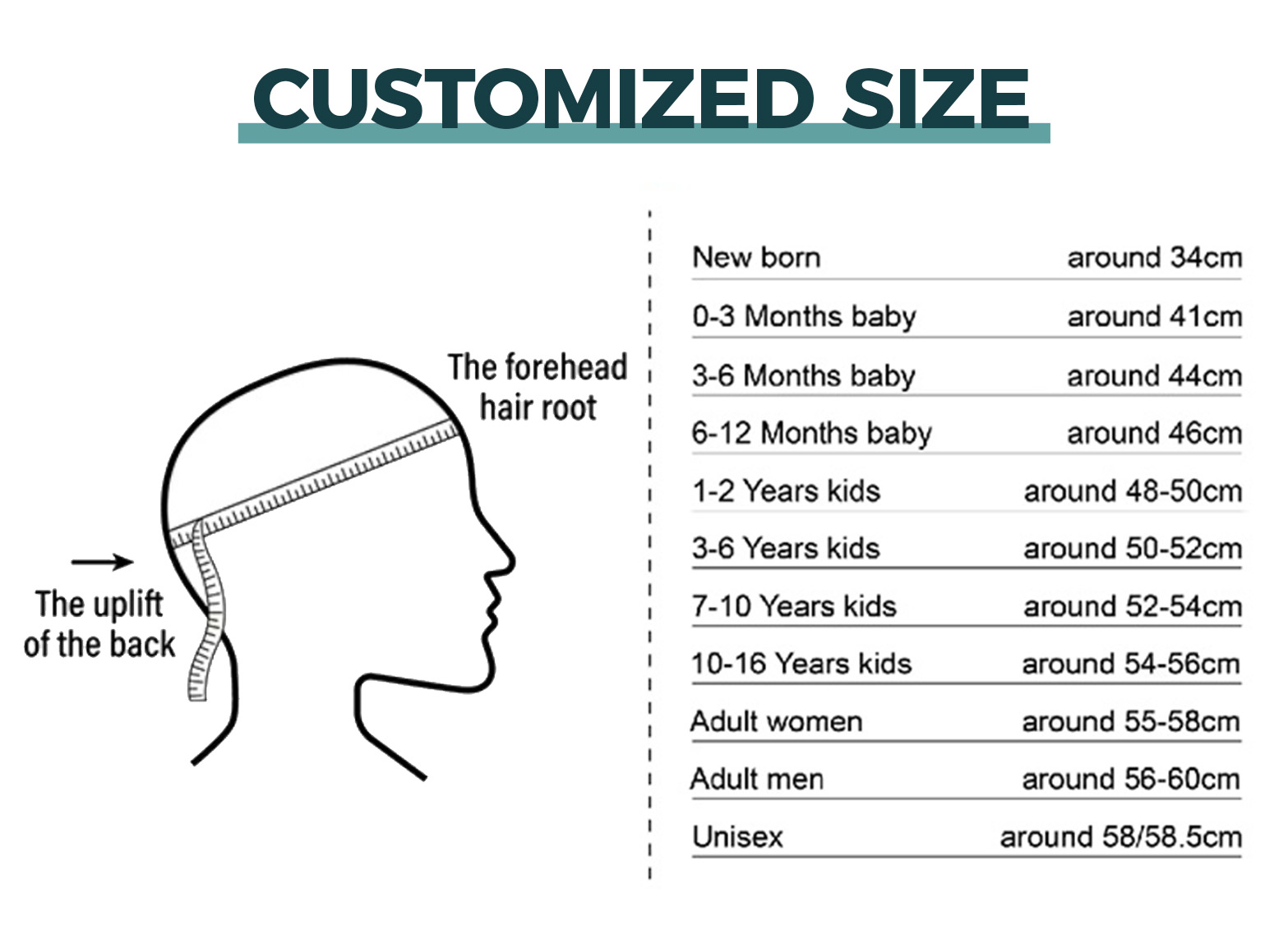 Custom Size
