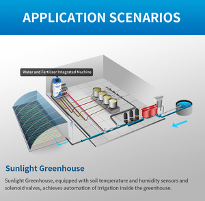 IOT Intelligent Monitoring of Various Elements PH EC NPK Frees Hands Intelligent Irrigation System for Farming Greenhouse - Product Image 6
