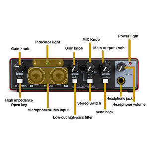 GAX-MD44 the Newest <strong>4</strong> Channel <strong>Audio</strong> Sound Card <strong>4</strong> in <strong>4</strong> <strong>Interface</strong> De <strong>Audio</strong> for Podcast Recording Music Instrument - Product Image 4