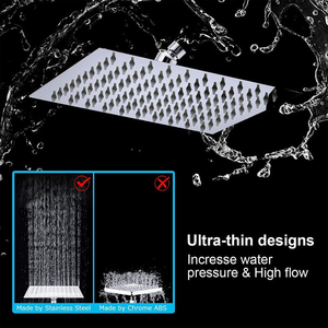 Sanipro bán buôn Chất lượng cao phòng tắm áp lực tiết kiệm nước vòi hoa sen đầu Combo Set, mưa đầu phun với cầm tay vòi hoa sen - Product Image 2