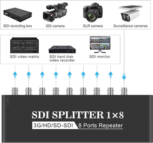 <strong>SDI</strong> <strong>Splitter</strong> 1x8 Support HD-<strong>SDI</strong>/SD-<strong>SDI</strong>/3G-<strong>SDI</strong> Signals <strong>1</strong> <strong>SDI</strong> <strong>Input</strong> and 8 <strong>SDI</strong> <strong>Output</strong> - Product Image 3