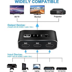 <strong>3</strong> in <strong>1</strong> Out 8K HD MI 2.<strong>1</strong> <strong>Switch</strong> Switcher <strong>Splitter</strong> High Speed 8K@60Hz 4K@120Hz