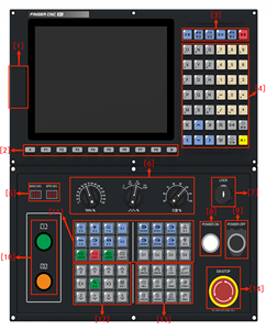 Hochleistungs-CNC-Programmierer-Controller 5-Achsen-CNC-Fräs-CNC-Servocontroller