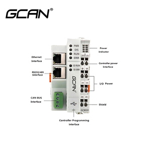 GCAN Ausgangsmodul Steuergerät Erweiterungs preis SPS Programmier controller Logo CPU SPS Preis