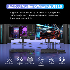 2x2 Dual Monitor KVM Switch USB3.0 EDID Extended Splicing Wall Matrix 4K60Hz <strong>HDMI</strong> KVM Switch 2 Monitor 2 <strong>Computers</strong>