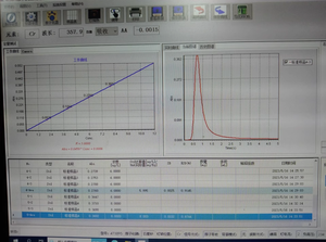 Reliable Atomic Absorption Spectrometer for Pharma Clinical &amp; Industrial <strong>Testing</strong> AAS <strong>Solution</strong> for Quality Control &amp; Analysis - Product Image 4